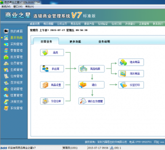 连锁商业管理系统